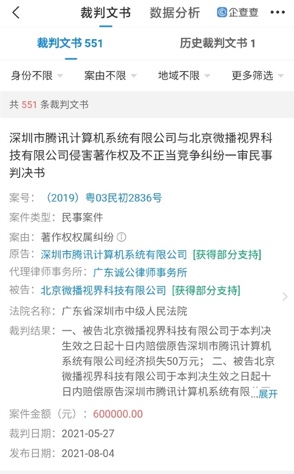 不正当竞争！腾讯起诉抖音播放《王者荣耀》获赔60万